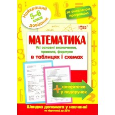 Математика в таблицях і схемах 5-6 класи - Каплун Олександр Математика в таблицях і схемах 5-6 класи - Каплун Олександр